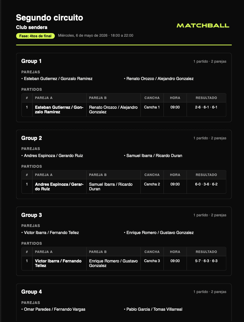 Matchball-generated PDF with groups and results